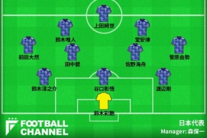 今日世界杯阿根廷VS阿尔及利亚进球集锦_今日世界杯阿根廷VS阿尔及利亚进球集锦在线观看_免费看直播