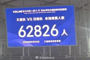 铁人青训总监谈东北超：沈阳大连长春争霸，主要依托青训梯队优势-cr