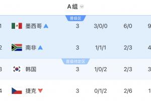 最新世界杯H1VSJ2比赛回放_最新世界杯H1VSJ2比赛回放在线观看_免费看直播
