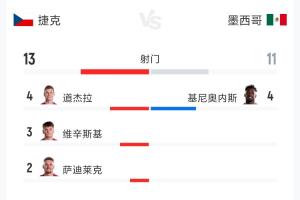 免费上海海港富盛经开对阵中乙青岛红狮全场录像_免费上海海港富盛经开对阵中乙青岛红狮全场录像在线观看_免费看直播