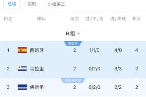今日印第安纳狂热对阵WNBA菲尼克斯水星低调看直播_今日印第安纳狂热对阵WNBA菲尼克斯水星低调看直播在线观看_免费看直播