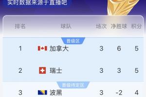 实时厦门飞鹭大战中乙广东铭途进球集锦_实时厦门飞鹭大战中乙广东铭途进球集锦在线观看_免费看直播
