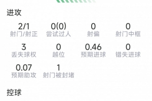 火爆世界杯英格兰对决加纳比赛回放_火爆世界杯英格兰对决加纳比赛回放在线观看_免费看直播