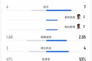 极速上海海港富盛经开vs中乙青岛红狮比赛回放_极速上海海港富盛经开vs中乙青岛红狮比赛回放在线观看_免费看直播