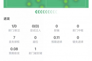 免费澳西甲尼兰西澳大利亚大学大战科克本市赛事前瞻_免费澳西甲尼兰西澳大利亚大学大战科克本市赛事前瞻在线观看_免费看直播