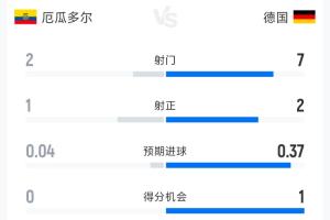 最新L1对阵E3/H3/I3/J3/K3赛事前瞻_最新L1对阵E3/H3/I3/J3/K3赛事前瞻在线观看_免费看直播