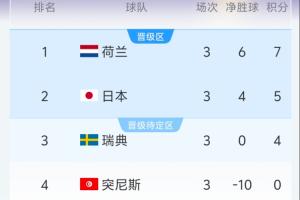 今日拉斯维加斯王牌对WNBA金州女武神直播_今日拉斯维加斯王牌对WNBA金州女武神直播在线观看_免费看直播