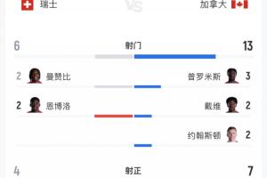 极速世界杯库拉索对阵科特迪瓦直播入口_极速世界杯库拉索对阵科特迪瓦直播入口在线观看_免费看直播