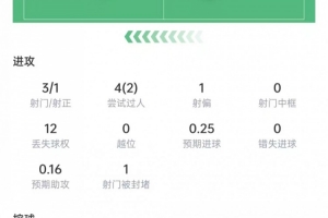 重磅土耳其U17男篮对新西兰U17男篮比赛回放_重磅土耳其U17男篮对新西兰U17男篮比赛回放在线观看_免费看直播
