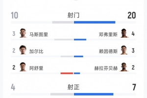 实时明尼苏达山猫对决达拉斯飞翼低调看直播_实时明尼苏达山猫对决达拉斯飞翼低调看直播在线观看_免费看直播