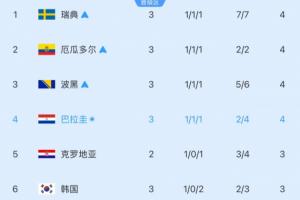 实时华盛顿神秘人VSWNBA多伦多节奏在线观看_实时华盛顿神秘人VSWNBA多伦多节奏在线观看在线观看_免费看直播