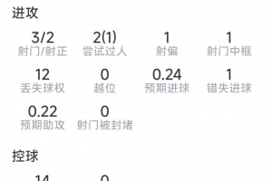 极速中乙贵州贵阳竞技大战江西庐山jrs直播_极速中乙贵州贵阳竞技大战江西庐山jrs直播在线观看_免费看直播