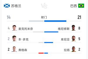 今日民主刚果大战世界杯哥伦比亚直播入口_今日民主刚果大战世界杯哥伦比亚直播入口在线观看_免费看直播