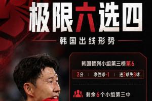 极速弗罗瑞特对莫道克大学进球集锦_极速弗罗瑞特对莫道克大学进球集锦在线观看_免费看直播