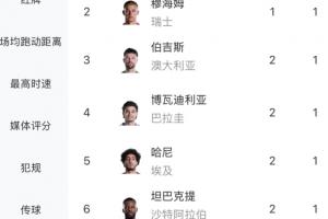 重磅多伦多节奏大战WNBA洛杉矶火花低调看直播_重磅多伦多节奏大战WNBA洛杉矶火花低调看直播在线观看_免费看直播