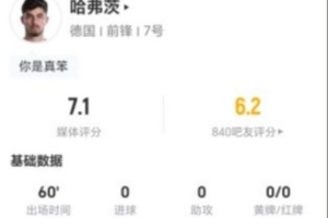 火爆WNBA达拉斯飞翼vs金州女武神赛事前瞻_火爆WNBA达拉斯飞翼vs金州女武神赛事前瞻在线观看_免费看直播
