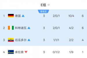莫道克大学大战弗罗瑞特直播_莫道克大学大战弗罗瑞特直播在线观看_免费看直播