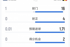 实时澳西甲苏比亚科对决曼都拉在线观看_实时澳西甲苏比亚科对决曼都拉在线观看在线观看_免费看直播