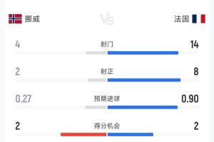 免费达拉斯飞翼对阵明尼苏达山猫直播_免费达拉斯飞翼对阵明尼苏达山猫直播在线观看_免费看直播