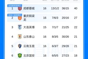 厄瓜多尔vs德国赛事前瞻_厄瓜多尔vs德国赛事前瞻在线观看_免费看直播
