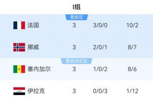 今日大连英博B队对阵中乙北京理工赛事前瞻_今日大连英博B队对阵中乙北京理工赛事前瞻在线观看_免费看直播