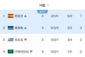 重磅纽约自由人VS拉斯维加斯王牌在线观看_重磅纽约自由人VS拉斯维加斯王牌在线观看在线观看_免费看直播