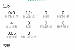 极速U17男篮世界杯法国U17男篮大战日本U17男篮在线观看_极速U17男篮世界杯法国U17男篮大战日本U17男篮在线观看在线观看_免费看直播