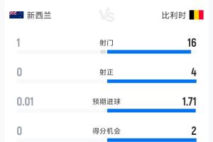 明尼苏达山猫对阵华盛顿神秘人直播入口_明尼苏达山猫对阵华盛顿神秘人直播入口在线观看_免费看直播