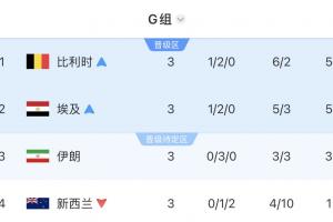 最新广州蒲公英vs广东铭途赛事前瞻_最新广州蒲公英vs广东铭途赛事前瞻在线观看_免费看直播
