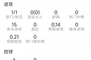 最新U17男篮世界杯喀麦隆U17男篮大战中国U17男篮比赛回放_最新U17男篮世界杯喀麦隆U17男篮大战中国U17男篮比赛回放在线观看_免费看直播