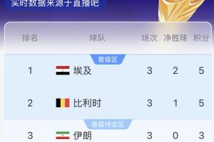 今日达拉斯飞翼对决拉斯维加斯王牌全场录像_今日达拉斯飞翼对决拉斯维加斯王牌全场录像在线观看_免费看直播