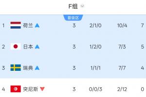 最新WNBA纽约自由人大战洛杉矶火花进球集锦_最新WNBA纽约自由人大战洛杉矶火花进球集锦在线观看_免费看直播