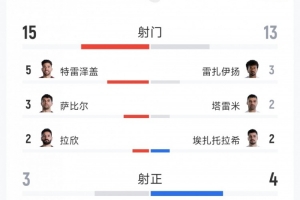 今日青岛红狮大战上海海港富盛经开直播入口_今日青岛红狮大战上海海港富盛经开直播入口在线观看_免费看直播