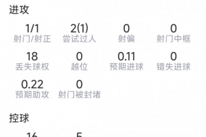 最新康涅狄格太阳对多伦多节奏比赛回放_最新康涅狄格太阳对多伦多节奏比赛回放在线观看_免费看直播