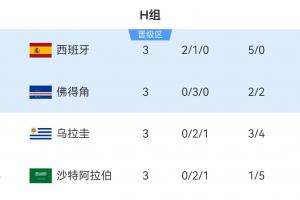 今日亚特兰大梦想vsWNBA纽约自由人直播入口_今日亚特兰大梦想vsWNBA纽约自由人直播入口在线观看_免费看直播