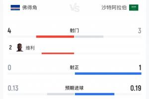 今日赣州瑞狮对阵湖北青年星赛事前瞻_今日赣州瑞狮对阵湖北青年星赛事前瞻在线观看_免费看直播