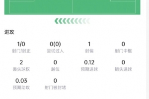 火爆科特迪瓦对决厄瓜多尔赛事前瞻_火爆科特迪瓦对决厄瓜多尔赛事前瞻在线观看_免费看直播