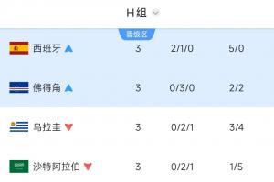 重磅WNBA亚特兰大梦想大战金州女武神直播入口_重磅WNBA亚特兰大梦想大战金州女武神直播入口在线观看_免费看直播