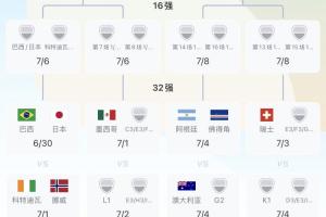 火爆康涅狄格太阳对WNBA达拉斯飞翼直播_火爆康涅狄格太阳对WNBA达拉斯飞翼直播在线观看_免费看直播