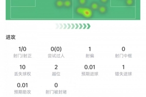 今日中乙大连可为vs长春喜都直播入口_今日中乙大连可为vs长春喜都直播入口在线观看_免费看直播