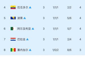 火爆NBA篮网vs雄鹿比赛回放_火爆NBA篮网vs雄鹿比赛回放在线观看_免费看直播