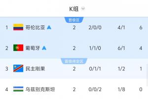 重磅WNBA多伦多节奏VS亚特兰大梦想比分预测_重磅WNBA多伦多节奏VS亚特兰大梦想比分预测在线观看_免费看直播