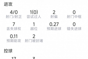 中乙上海海港富盛经开对决北京理工比赛回放_中乙上海海港富盛经开对决北京理工比赛回放在线观看_免费看直播
