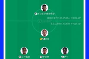 最新热火对决湖人直播_最新热火对决湖人直播在线观看_免费看直播