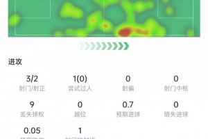挪威对阵科特迪瓦首发阵容_挪威对阵科特迪瓦首发阵容在线观看_免费看直播