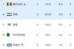 火爆达拉斯飞翼对西雅图风暴比赛回放_火爆达拉斯飞翼对西雅图风暴比赛回放在线观看_免费看直播