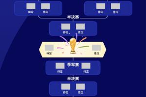 欧冠雷克雅未克维京古尔对决吉奥里进球集锦_欧冠雷克雅未克维京古尔对决吉奥里进球集锦在线观看_免费看直播