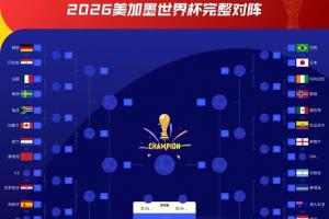 将战K组第2！克罗地亚1/16决赛对阵：大概率踢哥伦比亚/葡萄牙！-4b