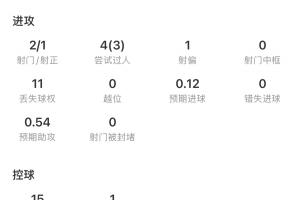 澳西甲昆尼斯VS科廷大学比赛回放_澳西甲昆尼斯VS科廷大学比赛回放在线观看_免费看直播