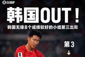 OUT！韩国无缘8个成绩最好的小组第3，近4次世界杯3次无缘淘汰赛-u5